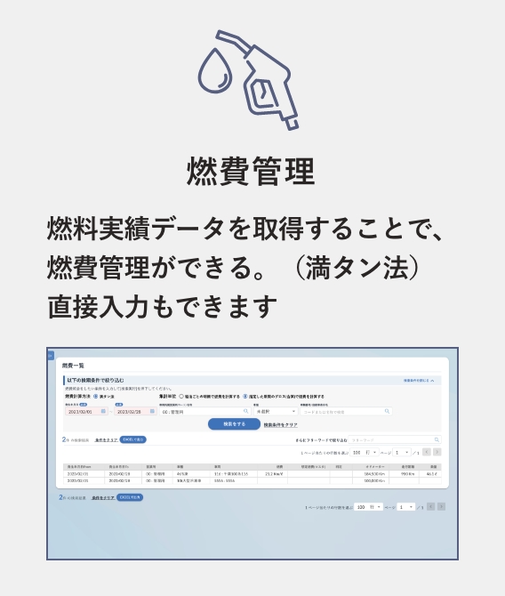 燃費管理
