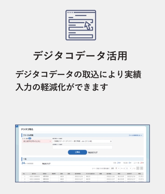 デジタコデータ活用
