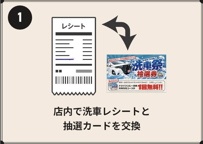 ドライブスルー洗車祭2024｜洗車をするなら宇佐美