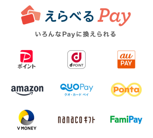 えらべるpay