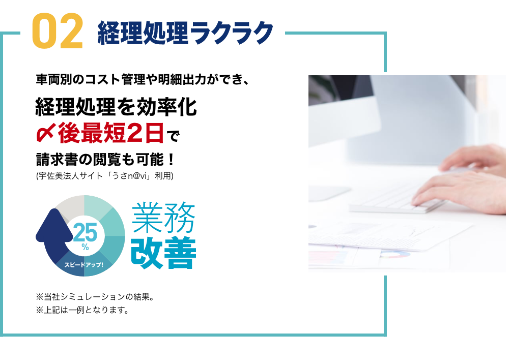 宇佐美カードが選べれいる３つの理由　2 経理処理ラクラク