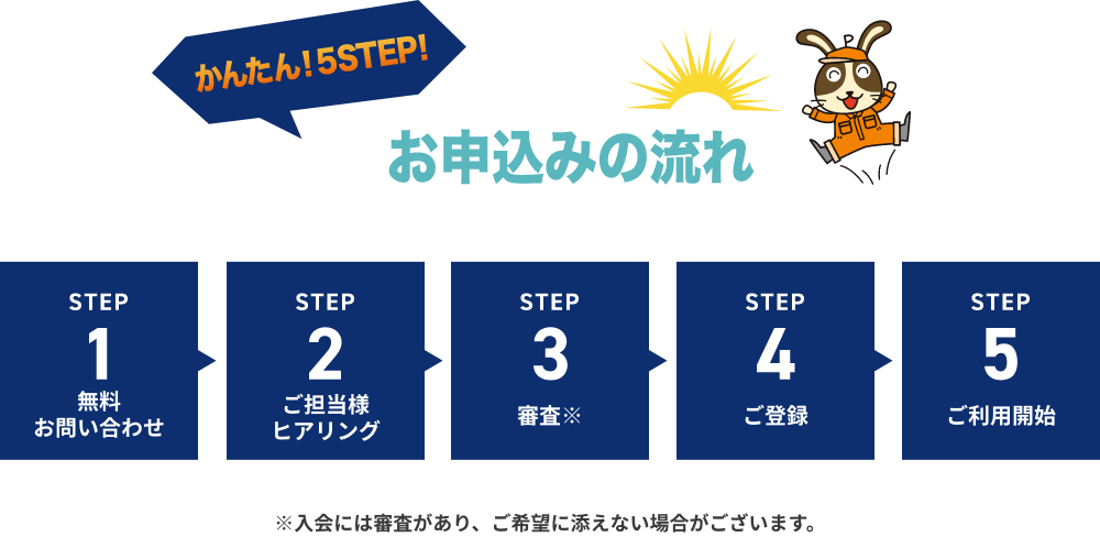 かんたん！5STEP！お申込みの流れ